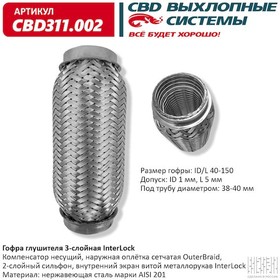 Изображение товара