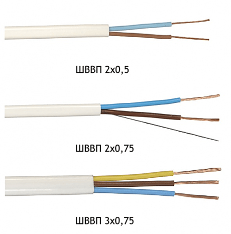 Провод ШВВП 3х0,75