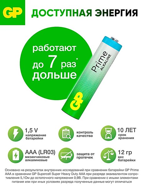Батарейка ААА GP