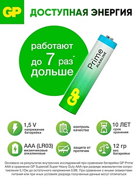 Батарейка ААА GP